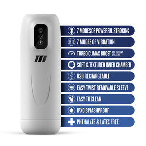 SoloCore X™ – Premium Male Vibrator
